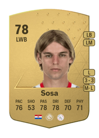 Borna Sosa Common 78 OVR