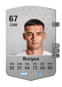 Valentín Burgoa Common 67 OVR