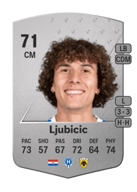 Robert Ljubicic Common 71 OVR