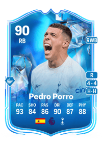 Pedro Porro Fantasy FC 90 OVR
