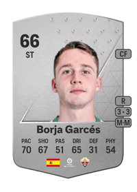 Borja Garcés Common 66 OVR