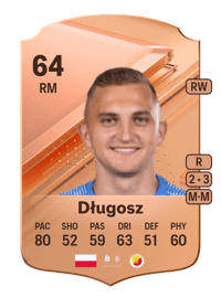 Wiktor Długosz Rare 64 OVR