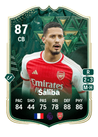 William Saliba Winter Wildcards 87 OVR
