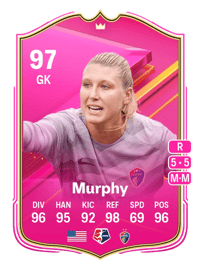 Casey Murphy FUTTIES Premium 97 OVR