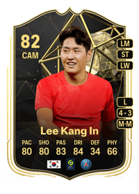 Lee Kang In Team of the Week 82 OVR