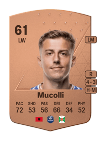 Agon Mucolli Common 61 OVR