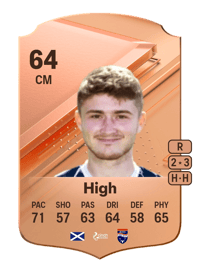 Scott High Rare 64 OVR