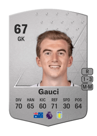 Joe Gauci Common 67 OVR