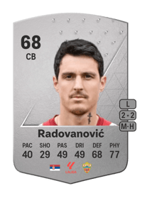 Aleksandar Radovanović Common 68 OVR