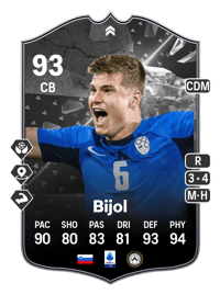 Jaka Bijol SHOWDOWN 93 OVR