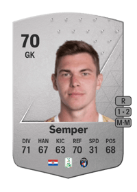 Adrian Šemper Common 70 OVR