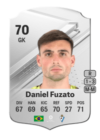 Daniel Fuzato Rare 70 OVR