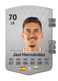 Javi Hernández Common 70 OVR