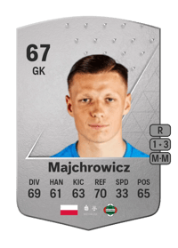 Filip Majchrowicz Common 67 OVR