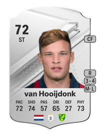 Sydney van Hooijdonk Rare 72 OVR