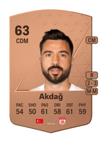 İbrahim Akdağ Common 63 OVR