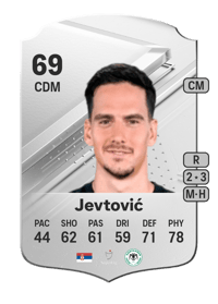 Marko Jevtović Rare 69 OVR