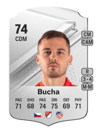 Pavel Bucha Rare 74 OVR