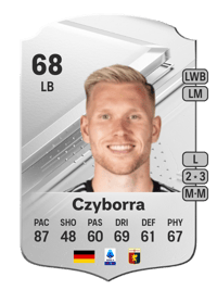Lennart Czyborra Rare 68 OVR