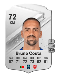 Bruno Costa Rare 72 OVR