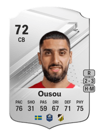 Aiham Ousou Rare 72 OVR