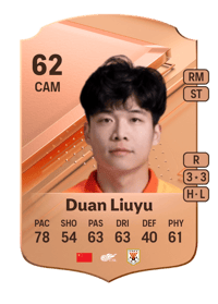 Duan Liuyu Rare 62 OVR