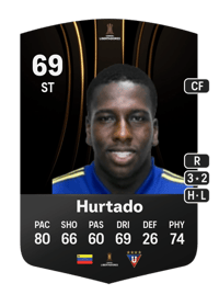 Jan Hurtado CONMEBOL Libertadores 69 OVR