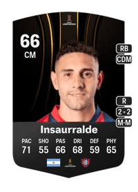 Manuel Insaurralde CONMEBOL Libertadores 66 OVR