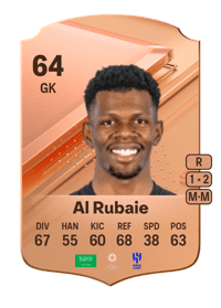 Mohammed Al Rubaie Rare 64 OVR