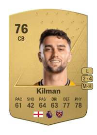 Max Kilman Common 76 OVR