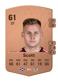 James Scott Common 61 OVR