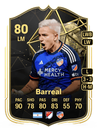 Álvaro Barreal Team of the Week 80 OVR