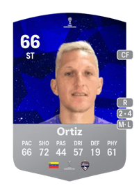 Charlis Ortiz CONMEBOL Sudamericana 66 OVR