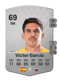 Víctor García Common 69 OVR