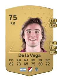 Pedro De la Vega Common 75 OVR