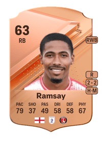 Kayne Ramsay Rare 63 OVR