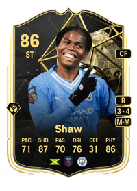 Khadija Shaw Team of the Week 86 OVR