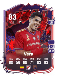 Brayan Vera Trailblazers 83 OVR