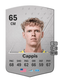 Christian Cappis Common 65 OVR