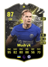 Mykhailo Mudryk Showdown Plus 87 OVR