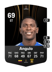 Bryan Angulo CONMEBOL Libertadores 69 OVR