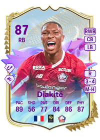 Bafodé Diakité Future Stars 87 OVR