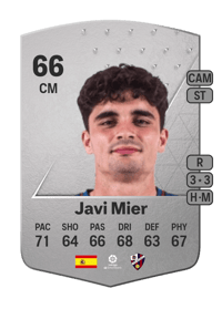 Javi Mier Common 66 OVR