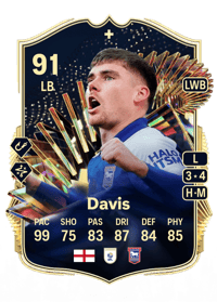 Leif Davis Team of the Season Plus 91 OVR