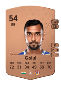 Sarthak Golui Common 54 OVR