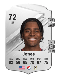 DeJuan Jones Rare 72 OVR