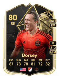 Griffin Dorsey Team of the Week 80 OVR