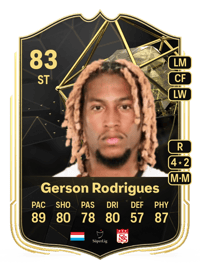 Gerson Rodrigues Team of the Week 83 OVR