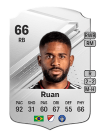Ruan Rare 66 OVR