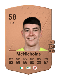 Luke McNicholas Common 58 OVR